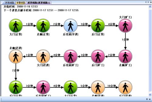 贵阳花溪区巡更系统五号