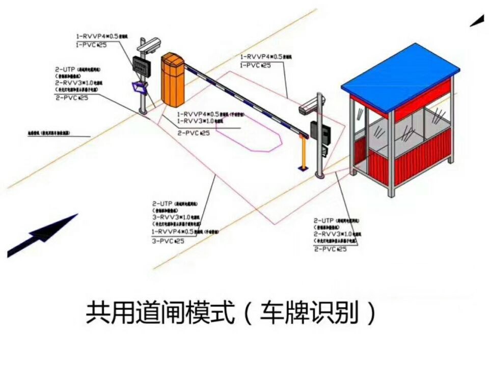 贵阳花溪区单通道车牌识别系统施工